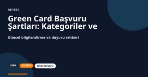 Green Card Başvuru Şartları: Kategoriler ve Gerçekçi Checklist