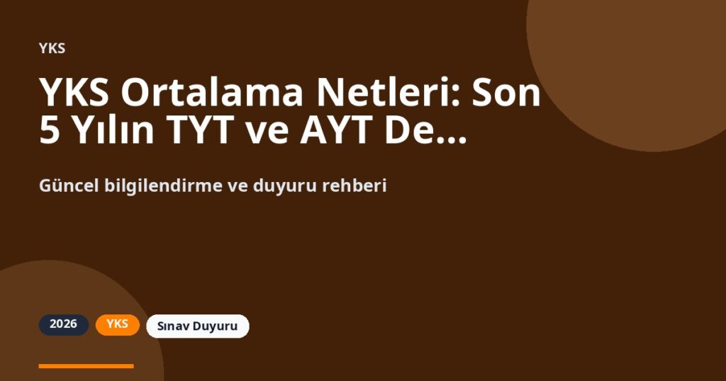 YKS Ortalama Netleri: Son 5 Yılın TYT ve AYT Ders Ortalamaları