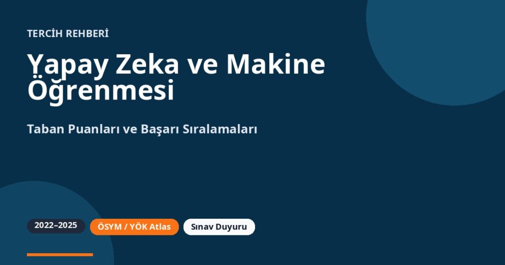 Yapay Zeka ve Makine Öğrenmesi Taban Puanları 2026 ve Başarı Sıralamaları (2022-2025)