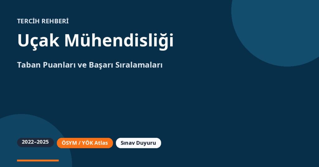 Uçak Mühendisliği Taban Puanları 2026 ve Başarı Sıralamaları (2022-2025)