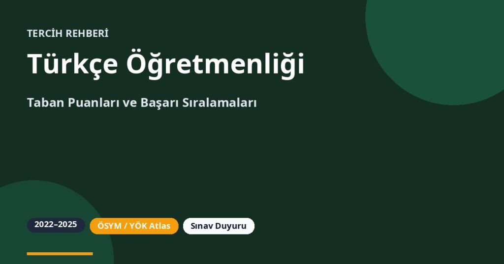 Türkçe Öğretmenliği Taban Puanları 2026 ve Başarı Sıralamaları (2022-2025)