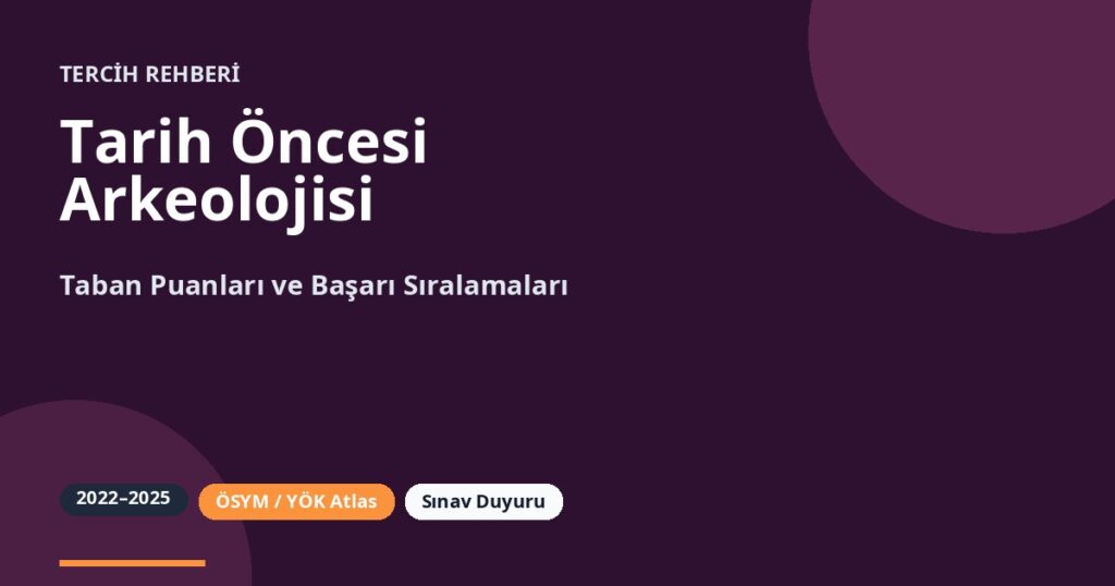 Tarih Öncesi Arkeolojisi Taban Puanları 2026 ve Başarı Sıralamaları (2022-2025)