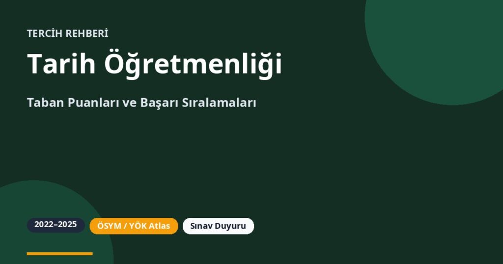 Tarih Öğretmenliği Taban Puanları 2026 ve Başarı Sıralamaları (2022-2025)