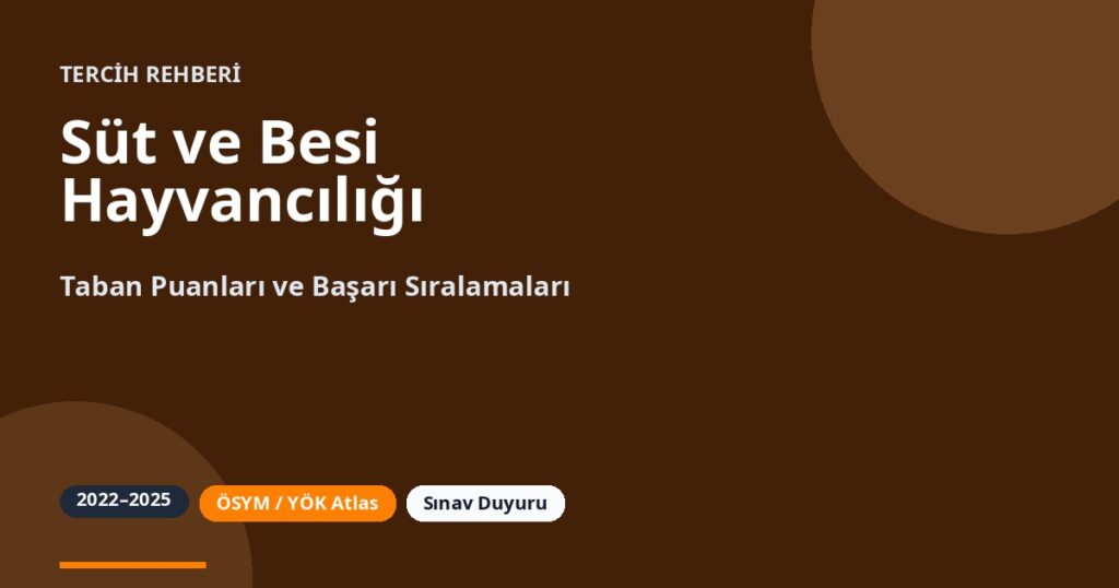 Süt ve Besi Hayvancılığı Taban Puanları 2026 ve Başarı Sıralamaları (2022-2025)