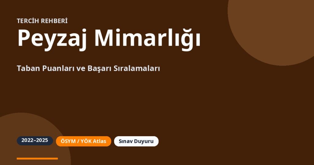 Peyzaj Mimarlığı Taban Puanları 2026 ve Başarı Sıralamaları (2022-2025)