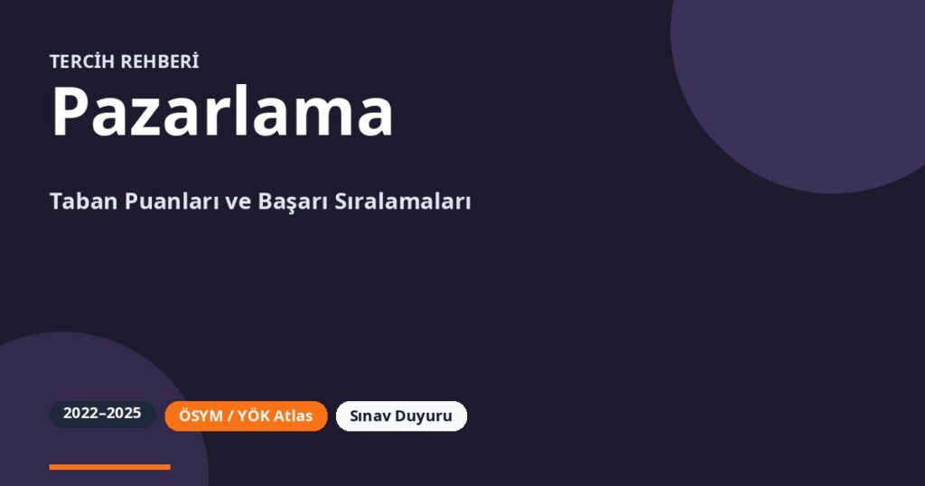 Pazarlama Taban Puanları 2026 ve Başarı Sıralamaları (2022-2025)