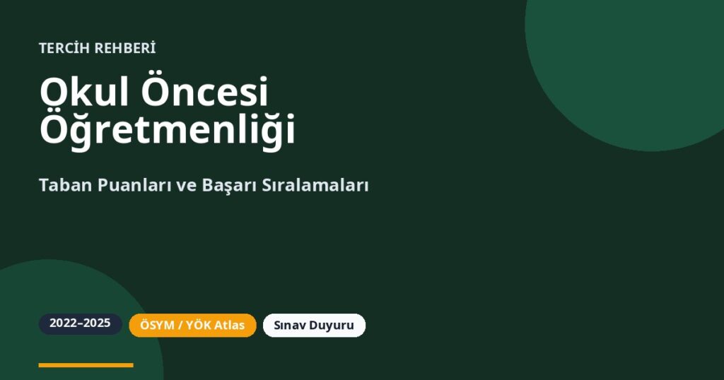 Okul Öncesi Öğretmenliği Taban Puanları 2026 ve Başarı Sıralamaları (2022-2025)