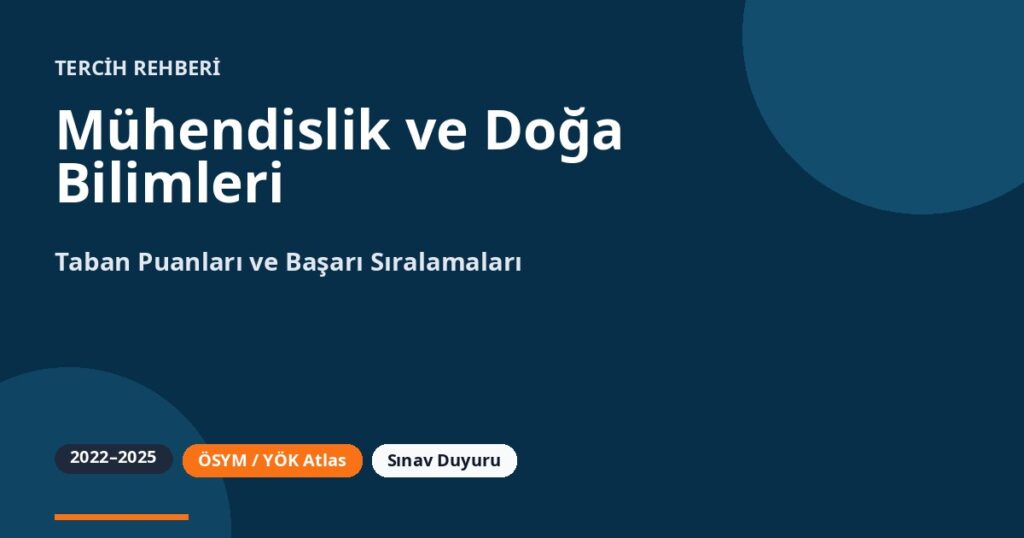 Mühendislik ve Doğa Bilimleri Programları Taban Puanları 2026 ve Başarı Sıralamaları (2022-2025)
