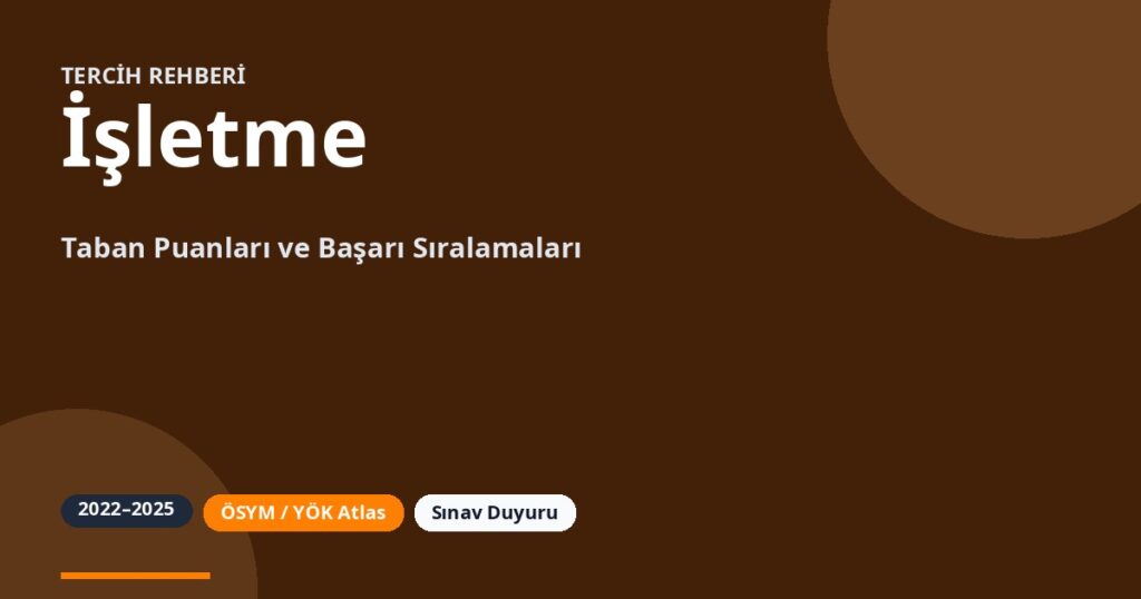 İşletme Taban Puanları 2026 ve Başarı Sıralamaları (2022-2025)
