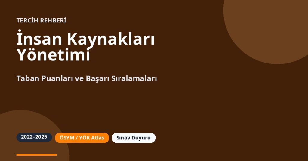 İnsan Kaynakları Yönetimi Taban Puanları 2026 ve Başarı Sıralamaları (2022-2025)