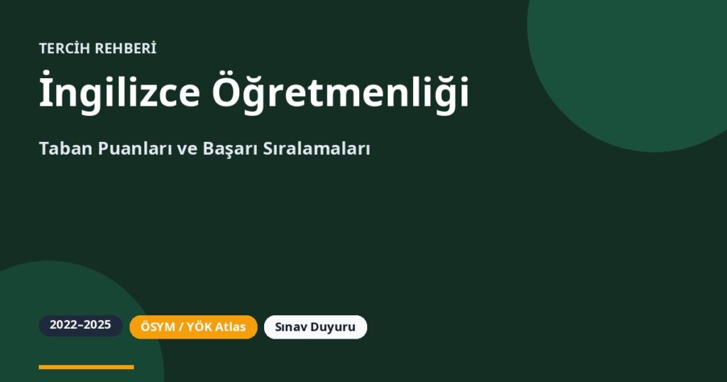 İngilizce Öğretmenliği Taban Puanları 2026 ve Başarı Sıralamaları (2022-2025)