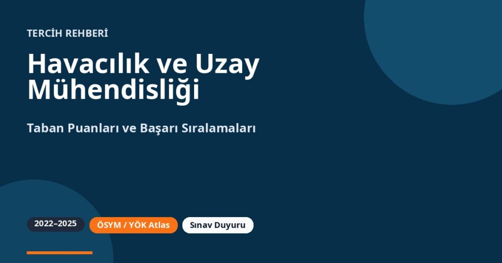Havacılık ve Uzay Mühendisliği Taban Puanları 2026 ve Başarı Sıralamaları (2022-2025)