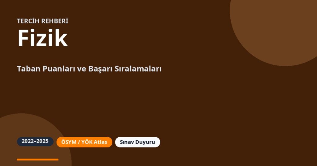 Fizik Taban Puanları 2026 ve Başarı Sıralamaları (2022-2025)