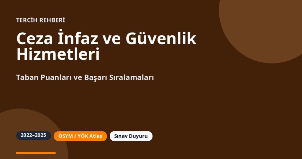 Ceza İnfaz ve Güvenlik Hizmetleri Taban Puanları 2026 ve Başarı Sıralamaları (2022-2025)