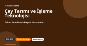 Çay Tarımı ve İşleme Teknolojisi Taban Puanları 2026 ve Başarı Sıralamaları (2022-2025)