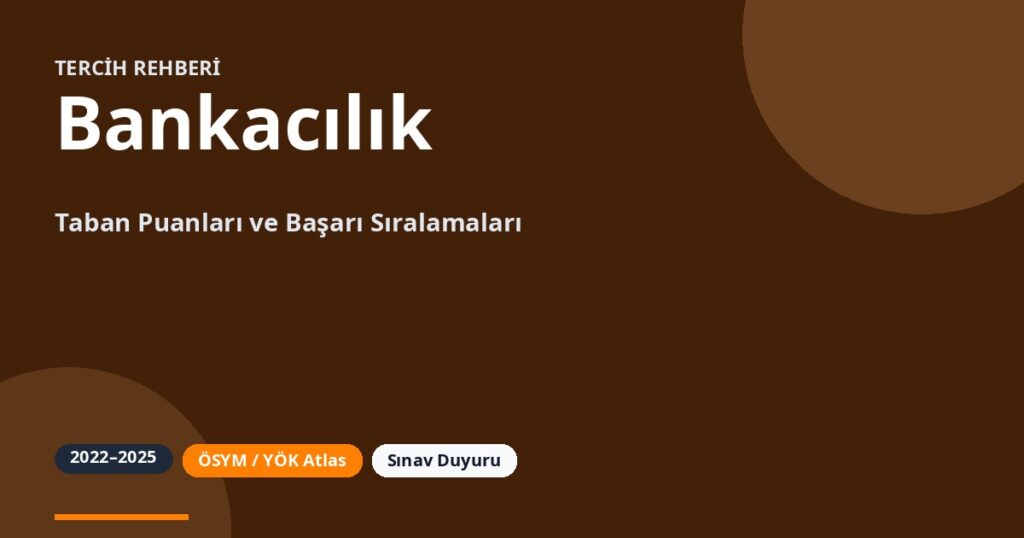 Bankacılık Taban Puanları 2026 ve Başarı Sıralamaları (2022-2025)