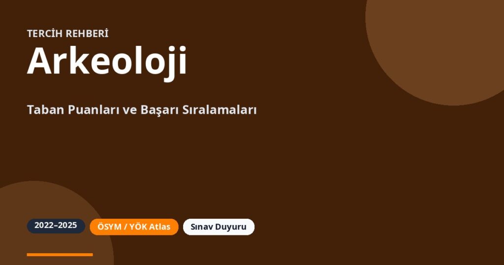 Arkeoloji Taban Puanları 2026 ve Başarı Sıralamaları (2022-2025)