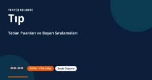 Tıp Taban Puanları 2026 ve Başarı Sıralamaları (2022-2025)