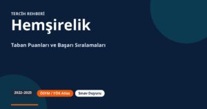 Hemşirelik Taban Puanları 2026 ve Başarı Sıralamaları (2022-2025)