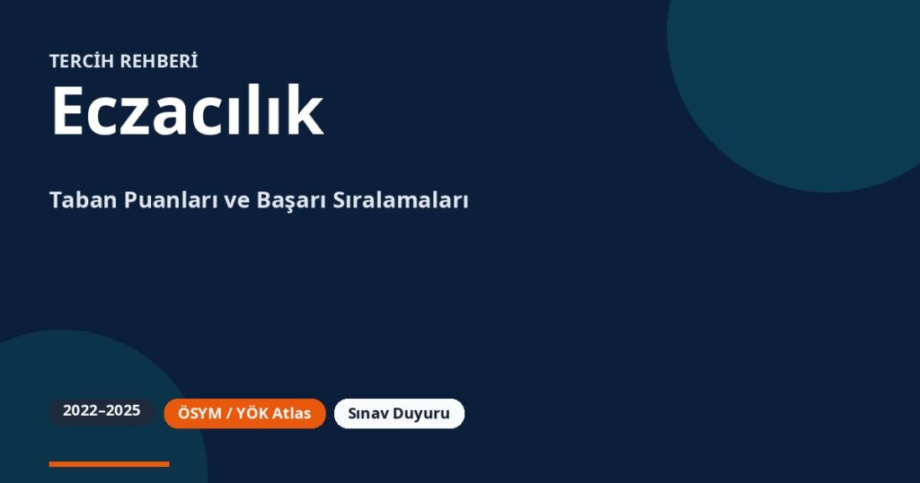 Eczacılık Taban Puanları 2026 ve Başarı Sıralamaları (2022-2025)